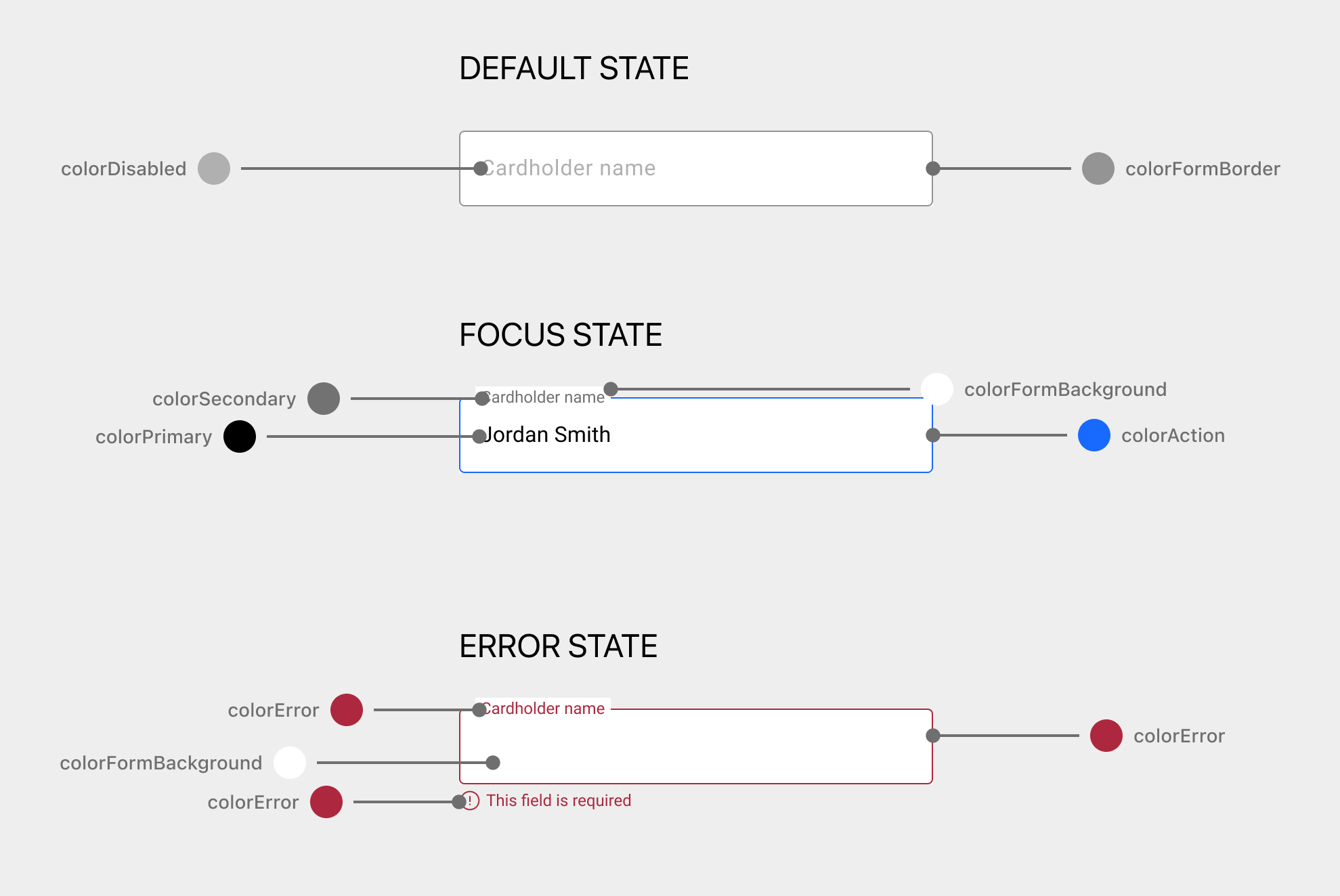 The Flow input field element with the customizable color keys highlighted.