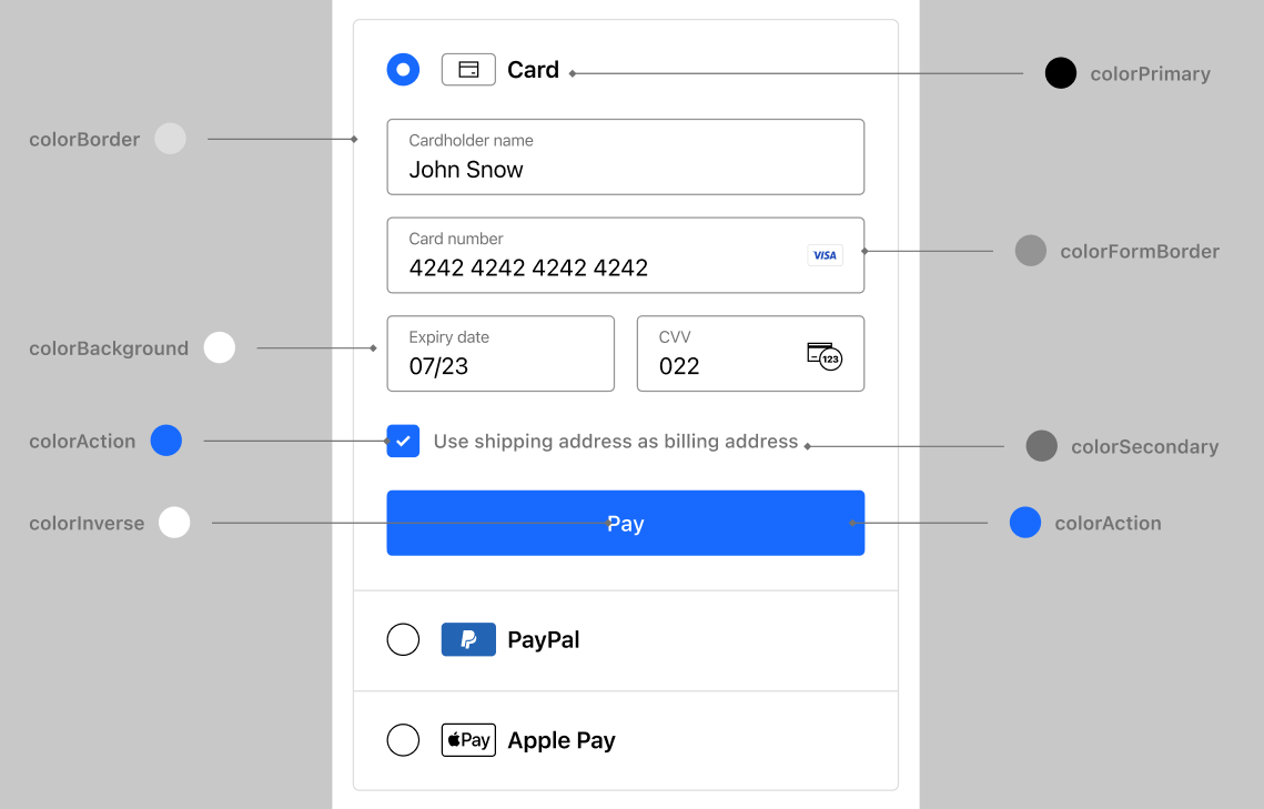 The main Flow UI with the customizable color keys highlighted.