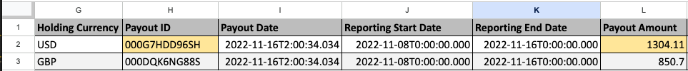 A Payouts report with a payout ID and its respective payout amount highlighted